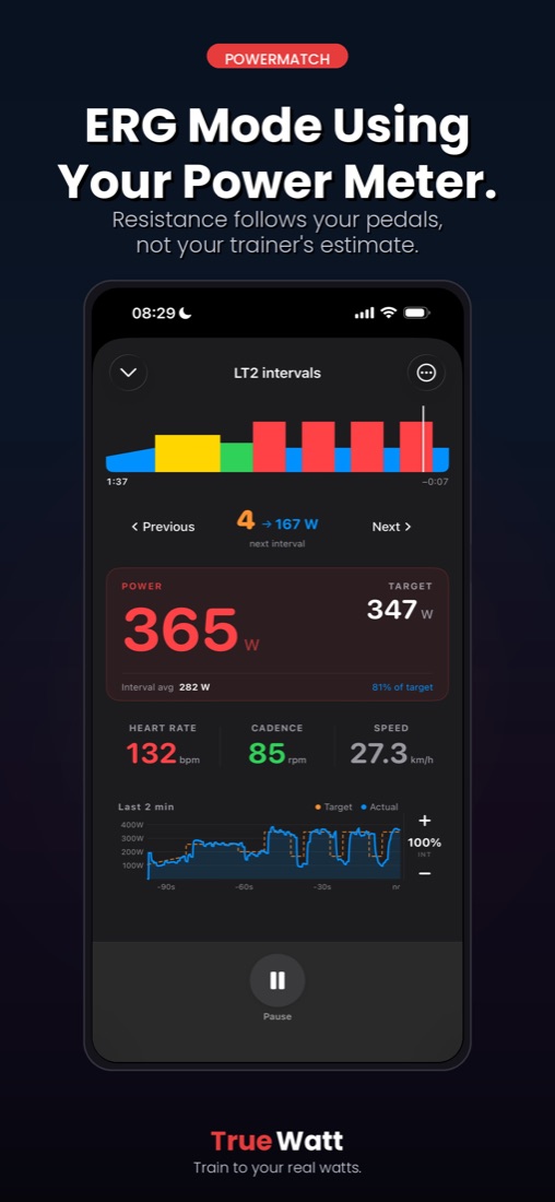 TrueWatt screenshot 1